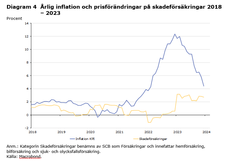 inflation_diagram.png