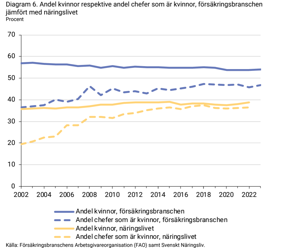 2024-05-13 14_10_47-Inställningar.png