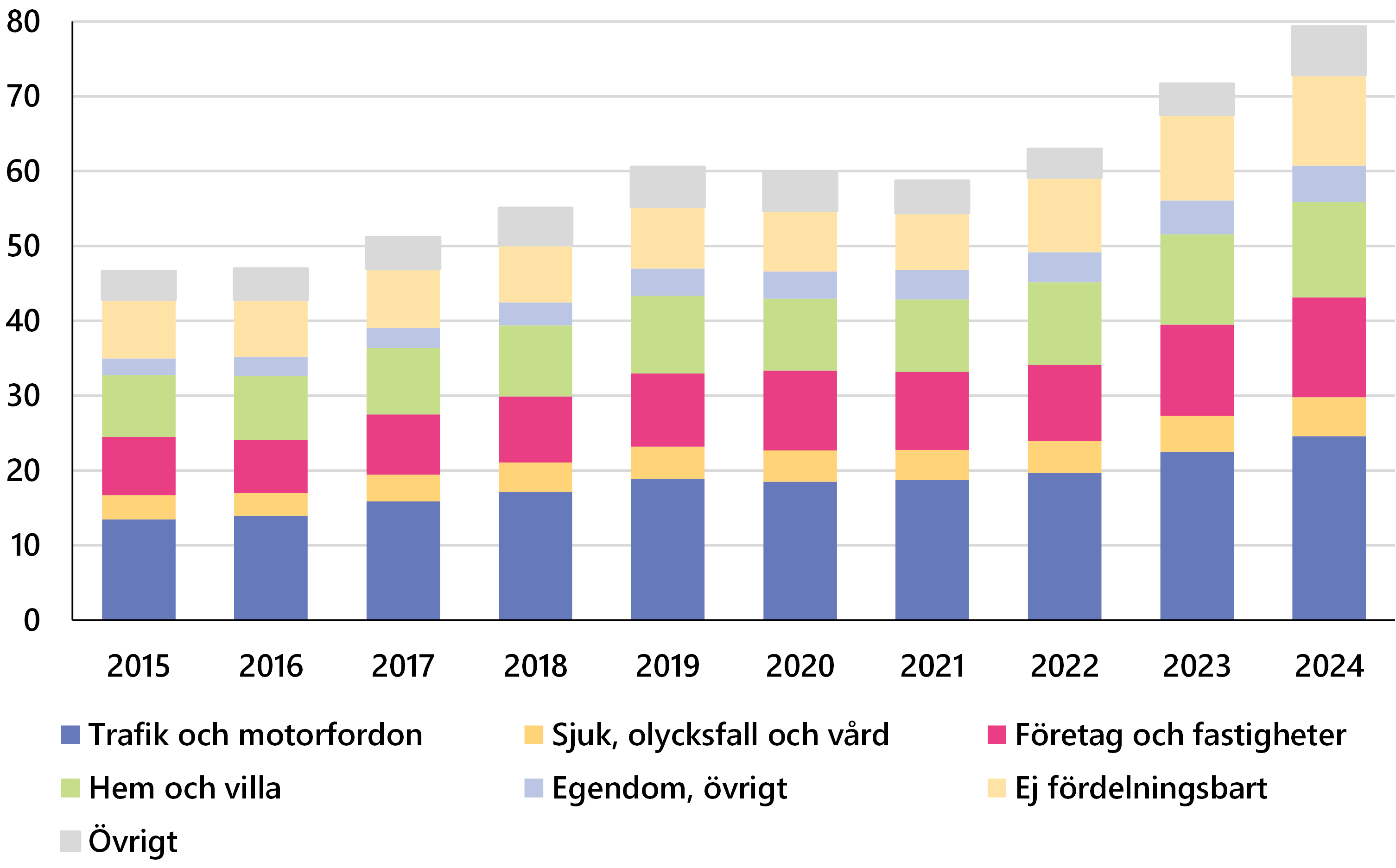 Bild5.png