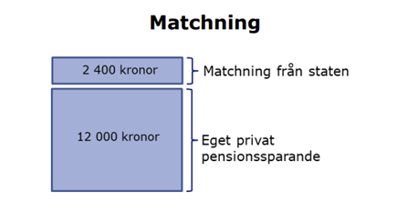 matchning.png